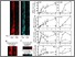 [thumbnail of Figure 1]
