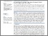 [thumbnail of Open Access]