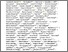 [thumbnail of Open access]