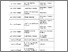 [thumbnail of Table 1 MCC Indicators]