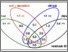 [thumbnail of Ectomycorrhiza_Fig3.pdf]