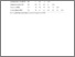 [thumbnail of Tables]