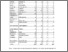 [thumbnail of Defended vici tables December 2018.pdf]
