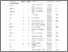 [thumbnail of Table S1]