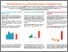 [thumbnail of Open Access]