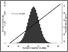 [thumbnail of Figure 1]