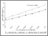 [thumbnail of Figure 2]
