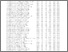 [thumbnail of SSDF_2020-07_long_list_+_matches]