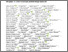 [thumbnail of Open Access]